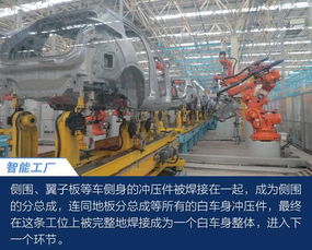 中國心 誕生地 探訪海馬汽車鄭州工廠