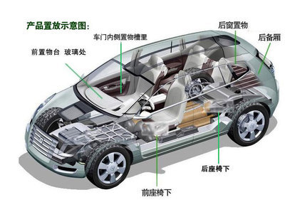 【專利授權 防偽驗證 新車除味汽車炭包 去甲醛除醛寶 除味竹炭包】價格,廠家,圖片,止滑墊/防滑墊,義烏豫洋汽車用品-