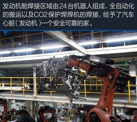 歐尚科賽的誕生地 長安汽車兩江一工廠探訪