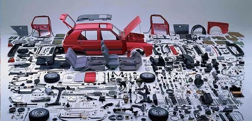 汽車頭條 - 入戲太深 進口車關稅下調好像跟你沒什么關系!