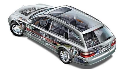 汽車換熱器企業創新有方向 完善產品走向外延式擴張_產經要聞_財經頻道_全景網